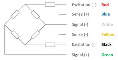 6wire_connect 6wire_connect